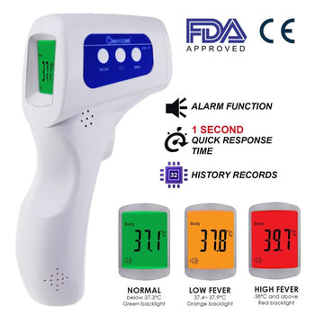 KB-THE293 【One-Year-Warranty】FDA Certified Berrcom Digital Infrared Forehead Body Thermometer